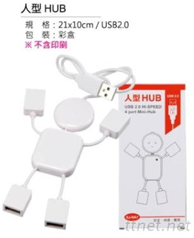 多功能集線, 讀卡機